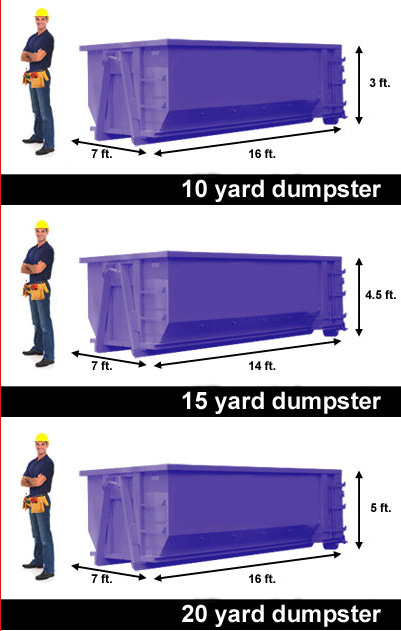 10, 15, and 20 yard dumpsters in Syracuse, NY